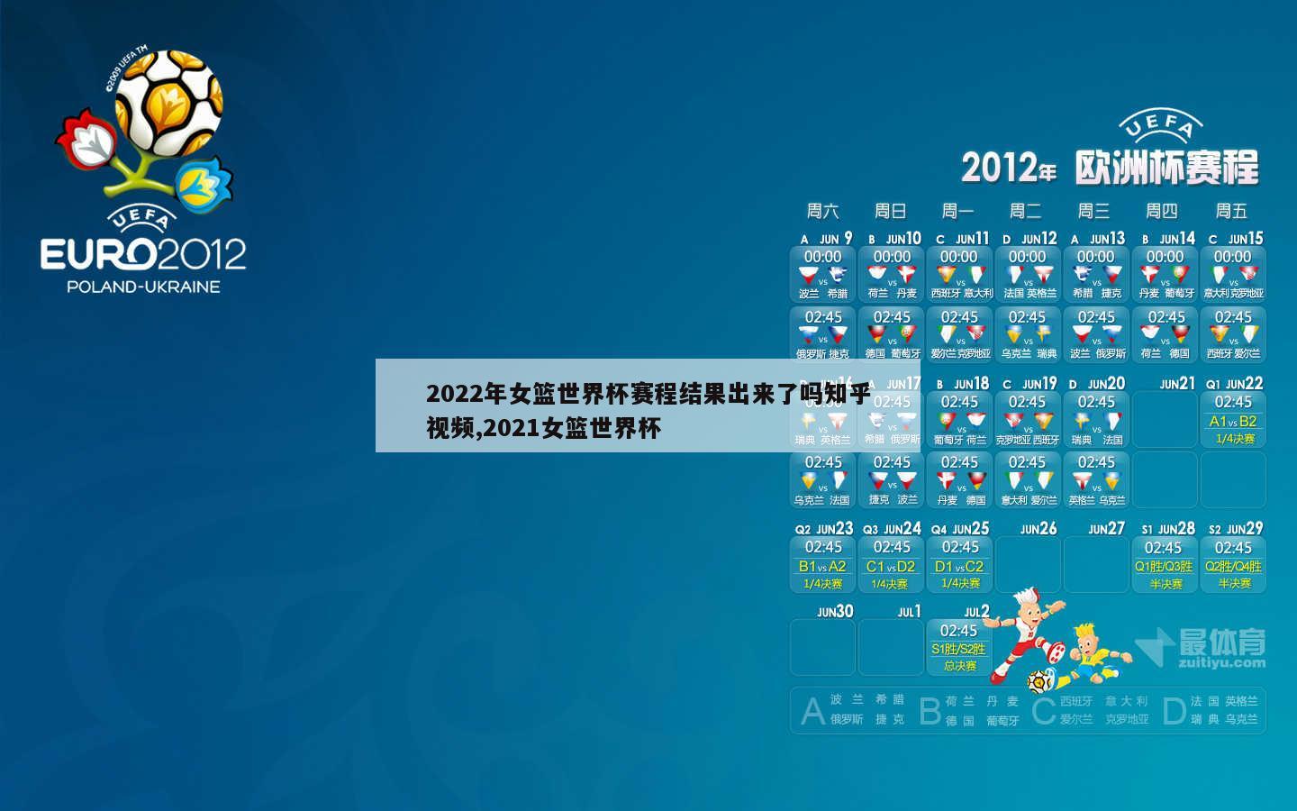 2022年女篮世界杯赛程结果出来了吗知乎视频,2021女篮世界杯