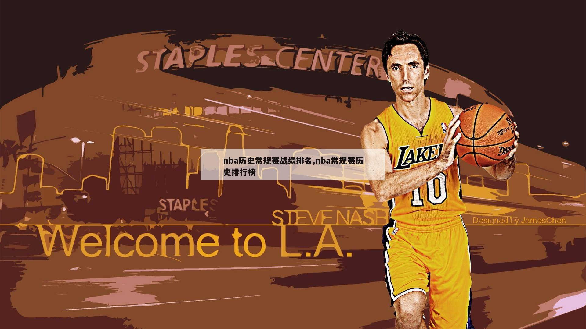 nba历史常规赛战绩排名,nba常规赛历史排行榜
